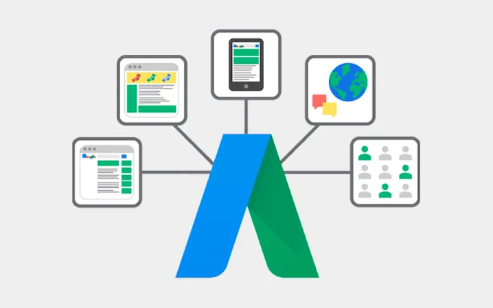 google ads mediabros marketing digital
